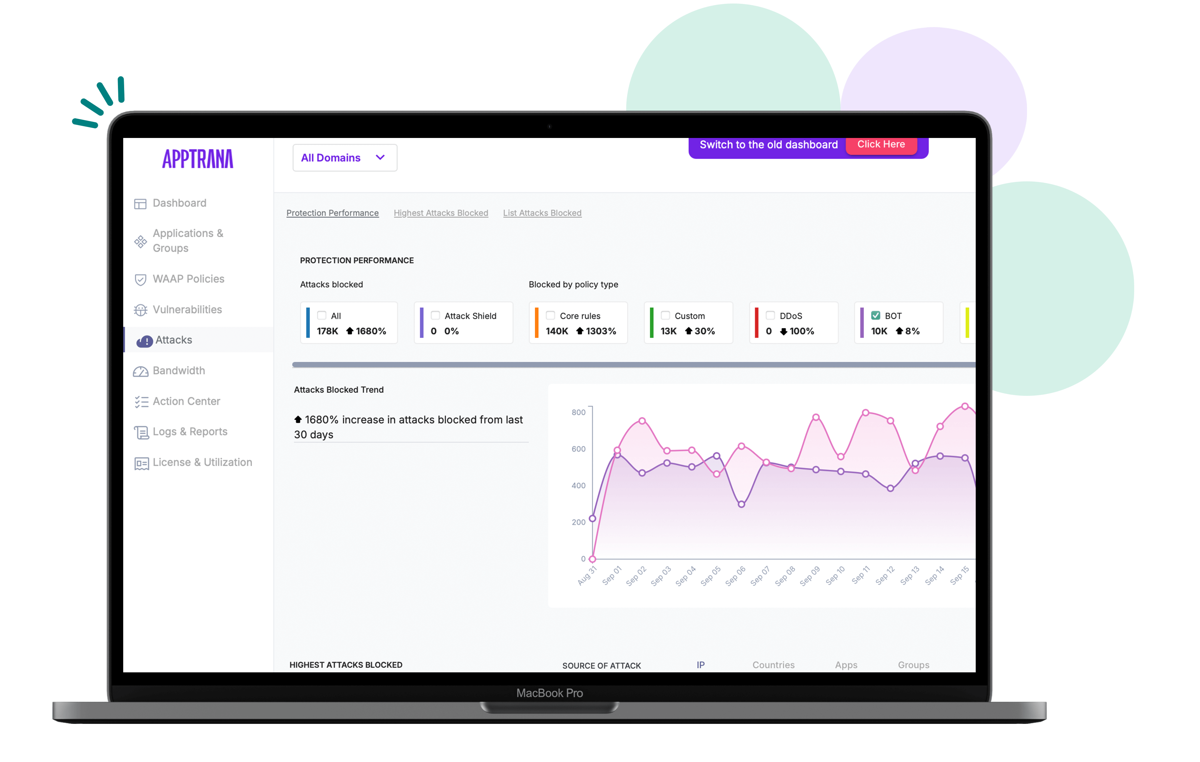 Credential Stuffing & Account Takeover