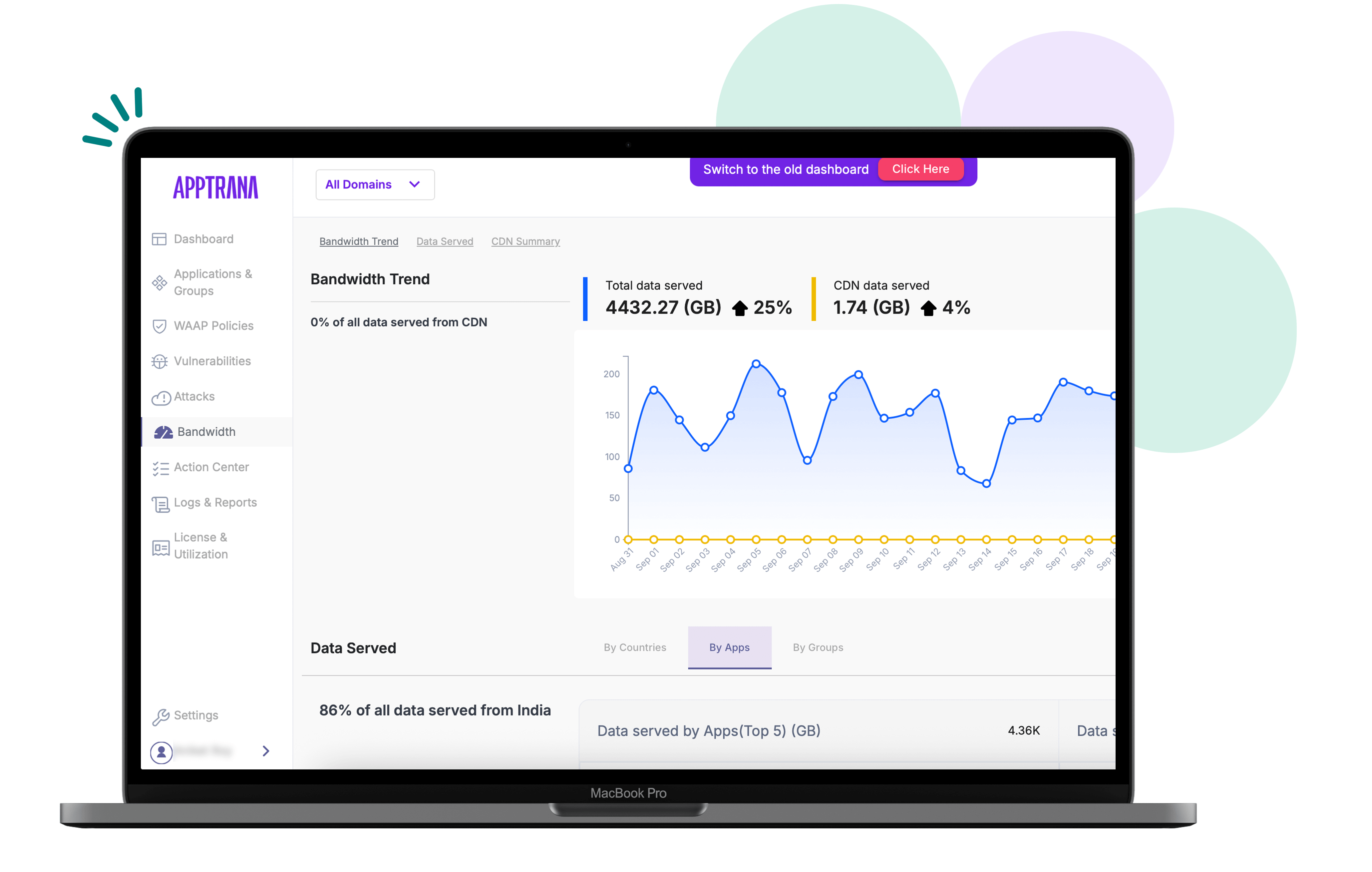 Unmetered Protection