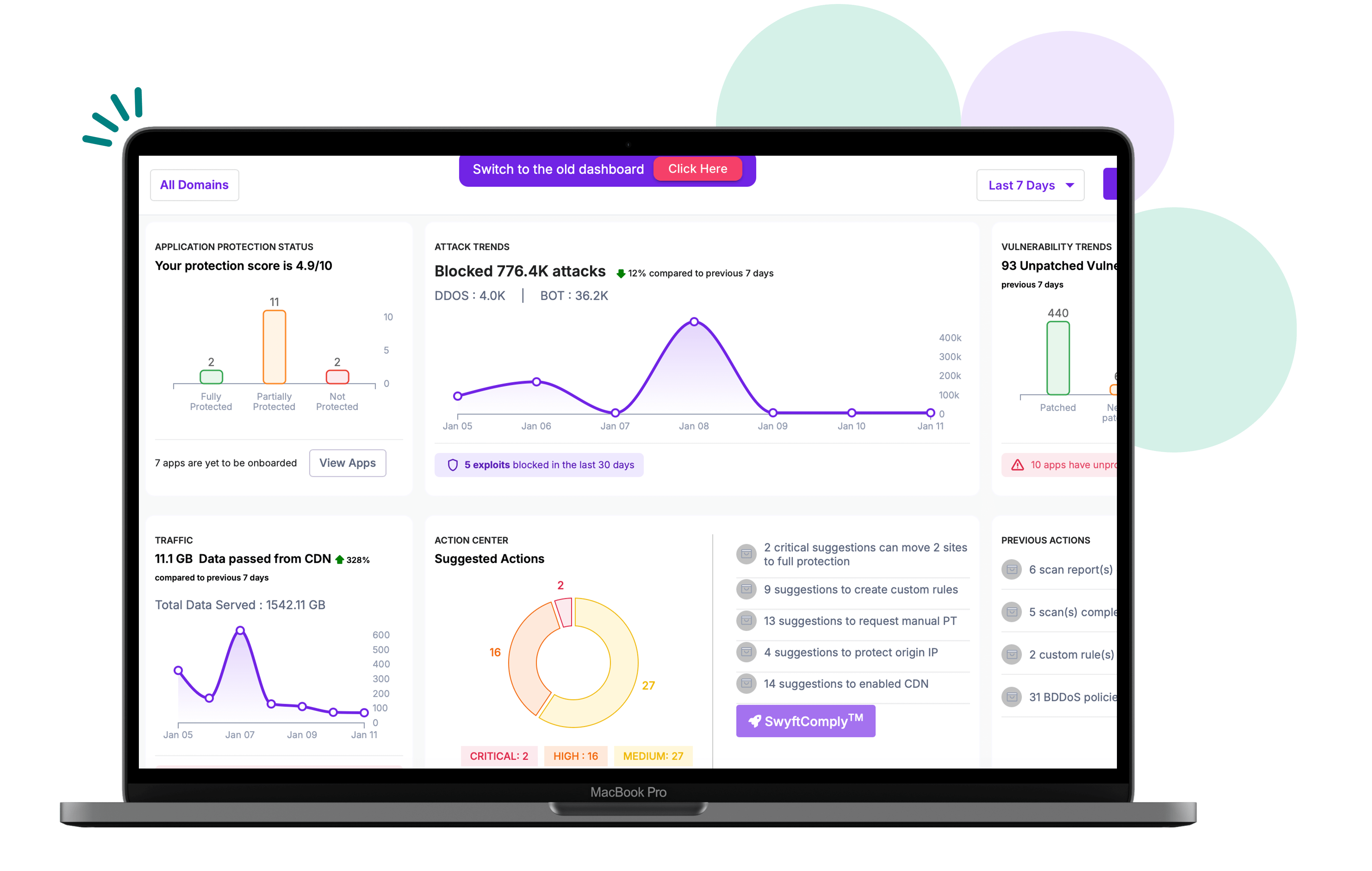 24x7 Managed SOC For API Security