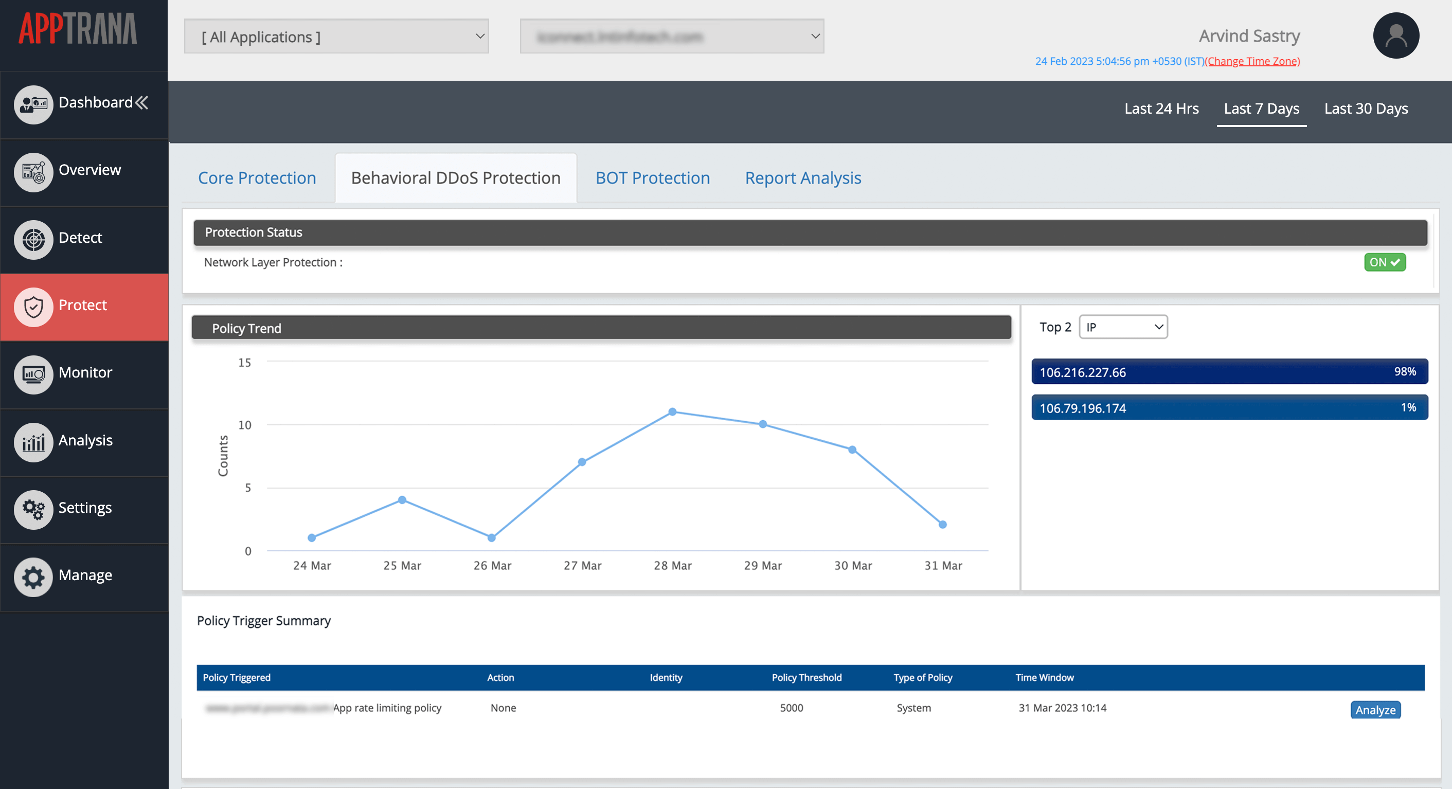 Behavioral Based DDoS Mitigation BOT Protection