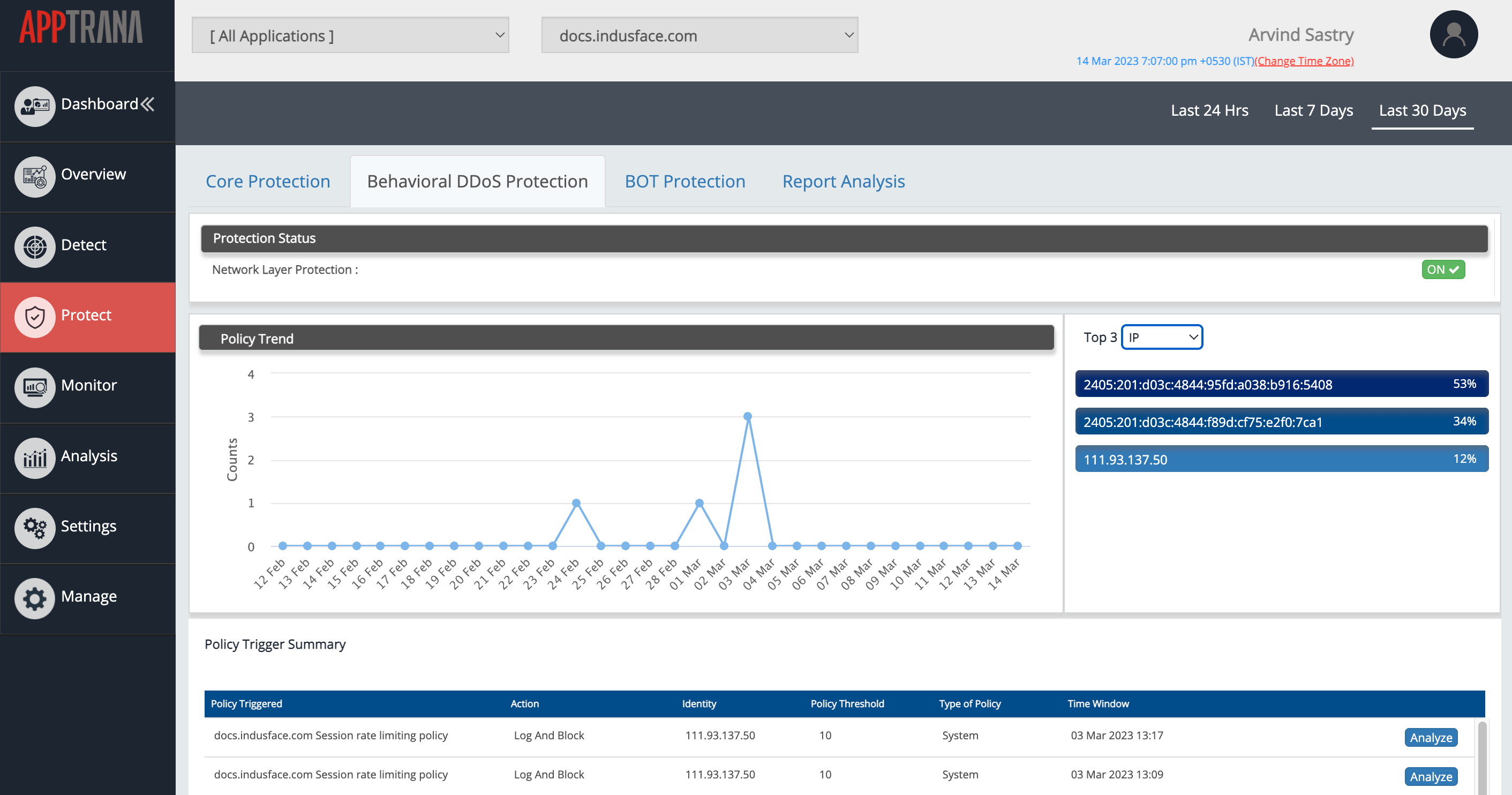 Behavior-Based DDoS Protection