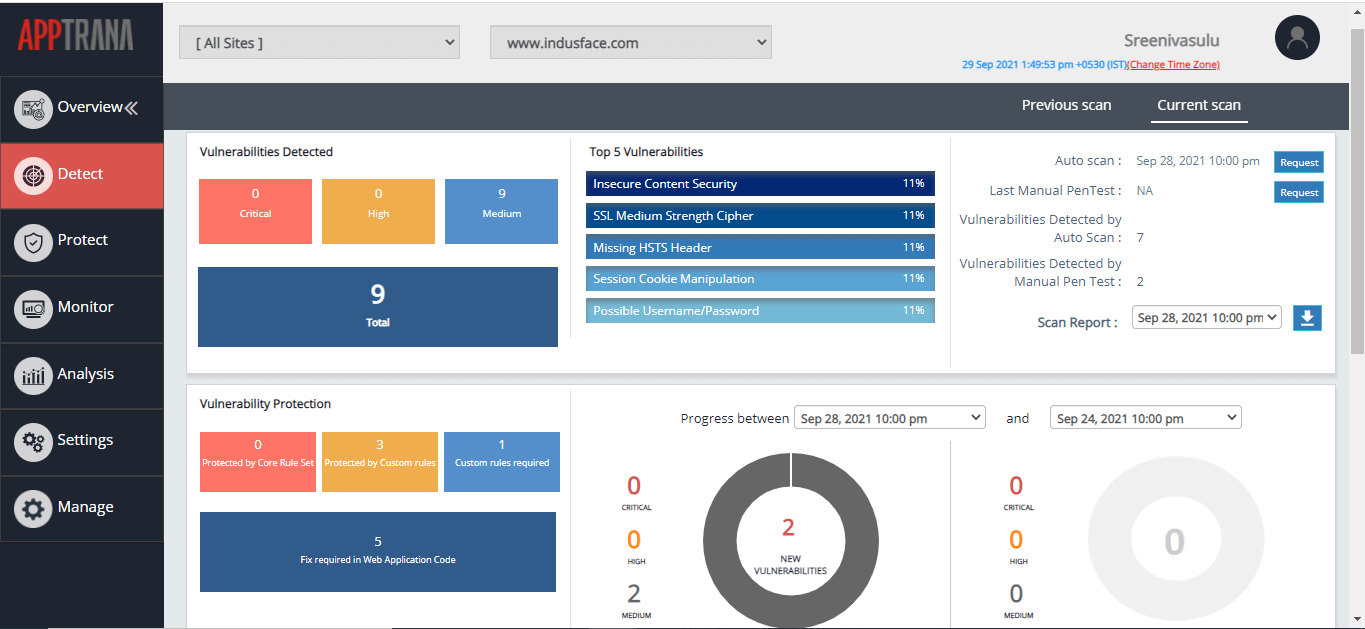 DDoS-Attack-Prevention