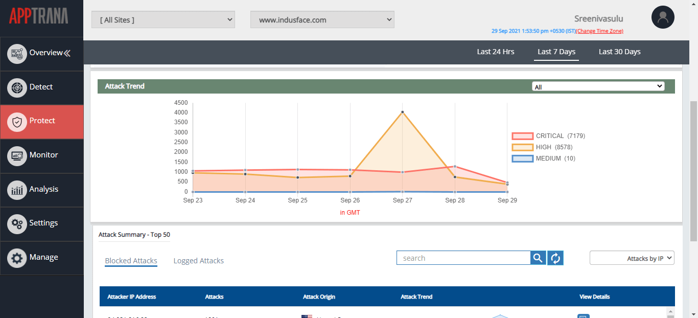 Managed-DDos-Protection-at-no-cost