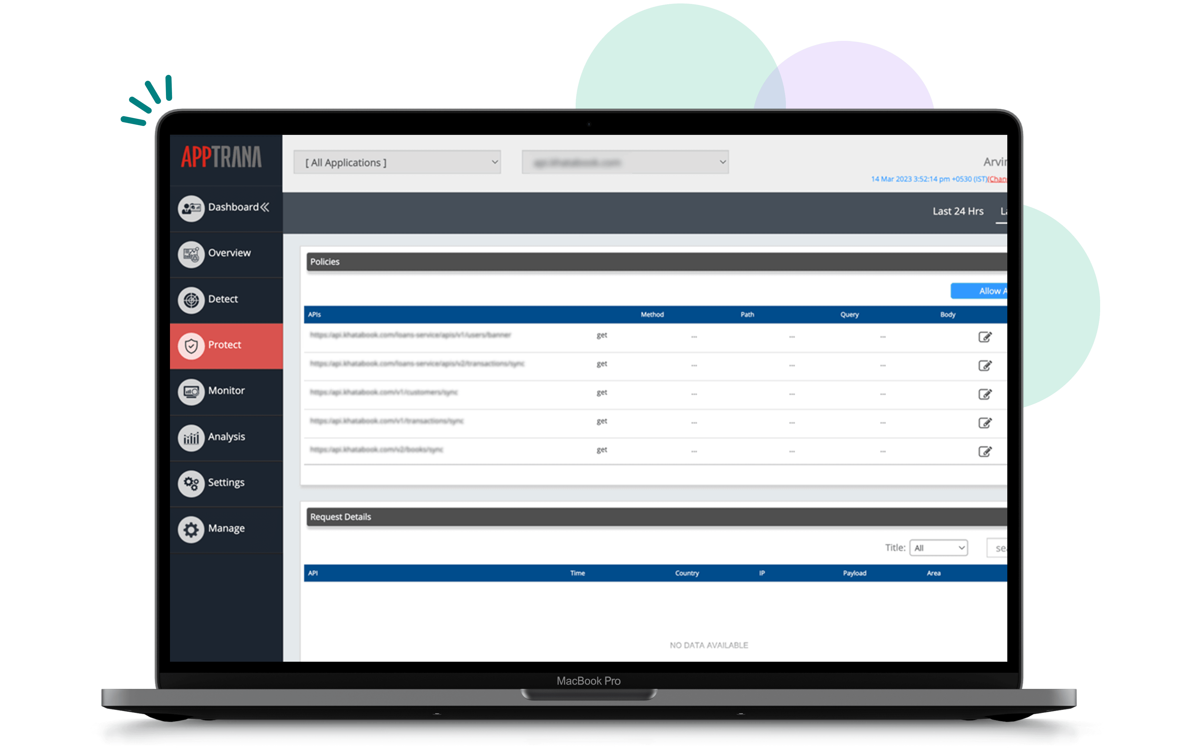 Comprehensive Unmetered Protection