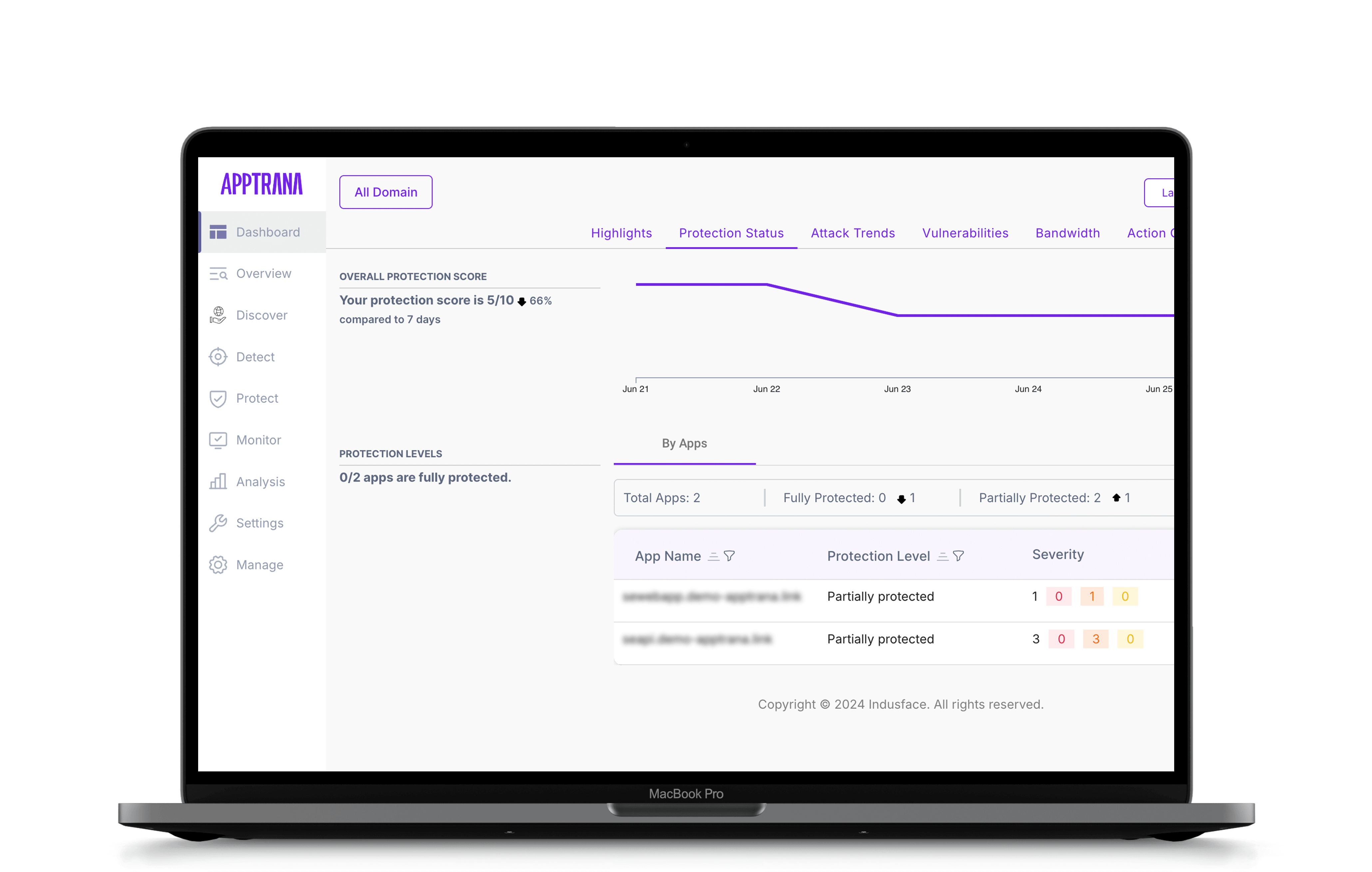 HITRUST-Certified Remediation and Reporting