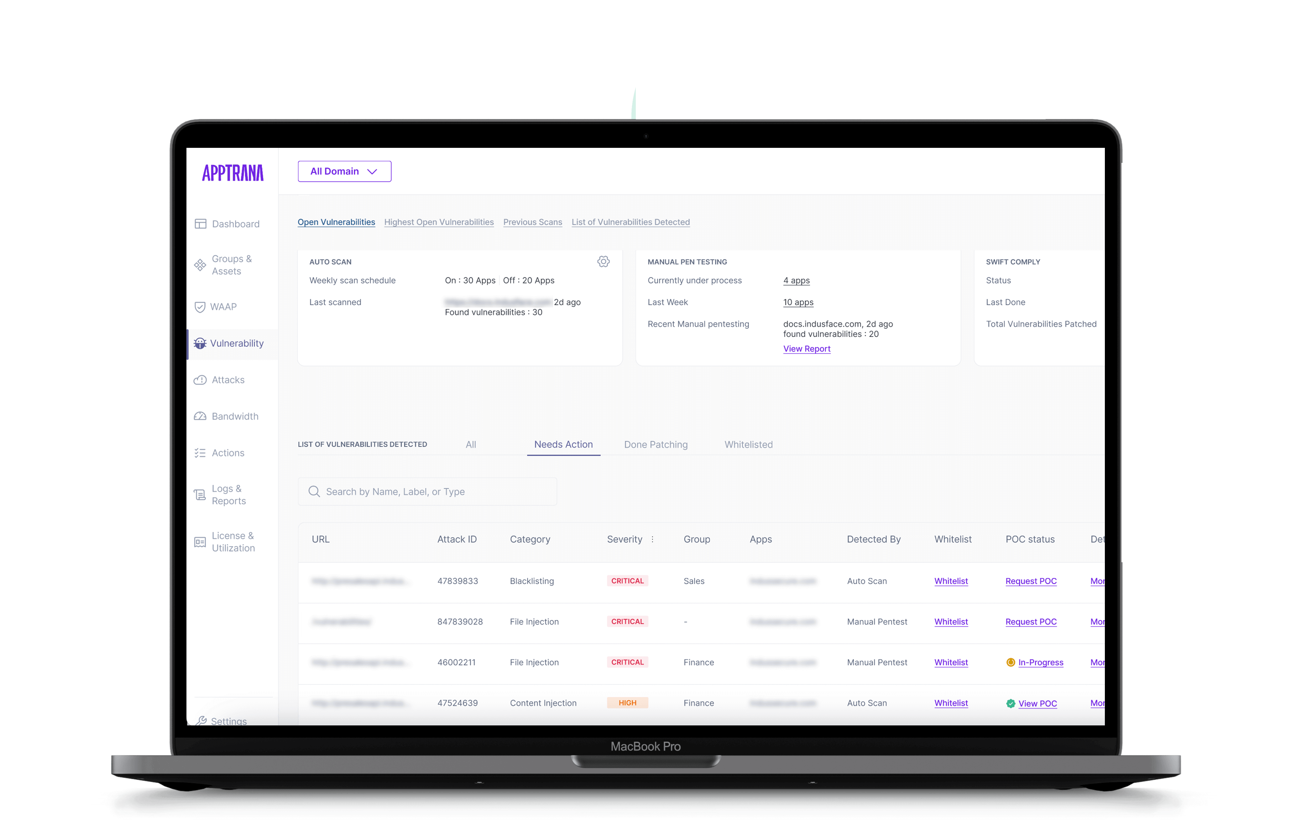 Stay ahead of evolving GenAI threats
