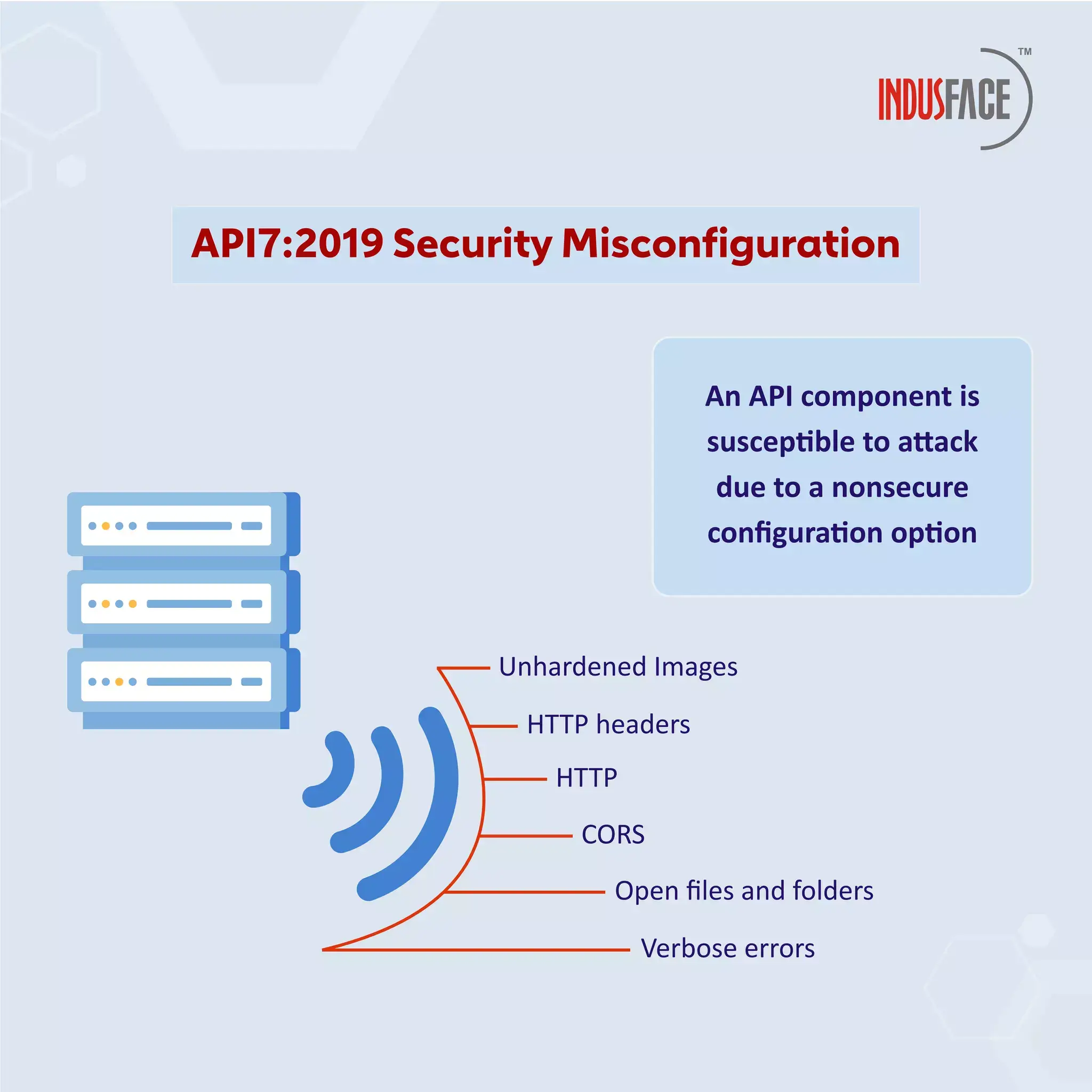 Security Misconfiguration