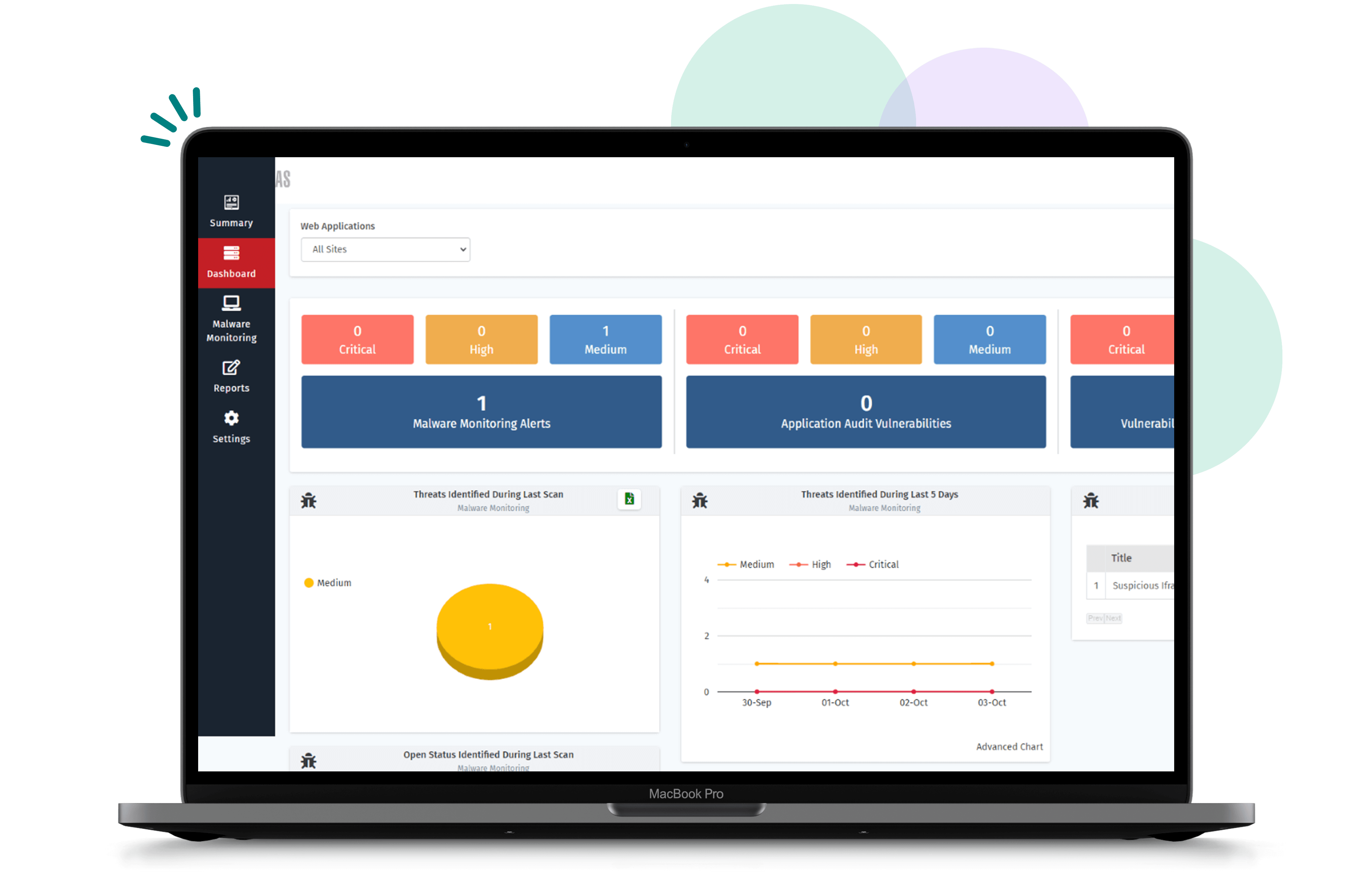 Single Portal for Multiple Client Applications