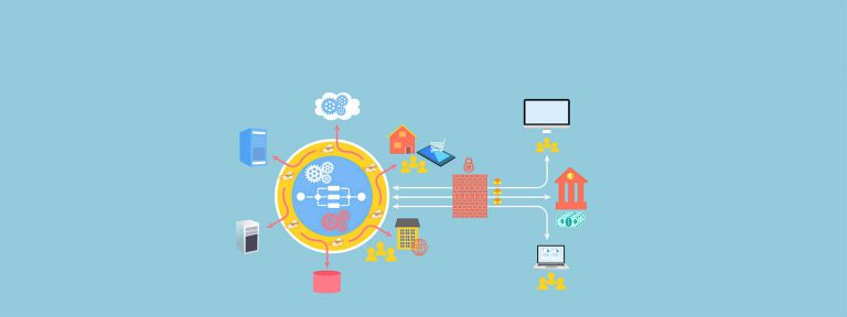 AWS Security Best Practices