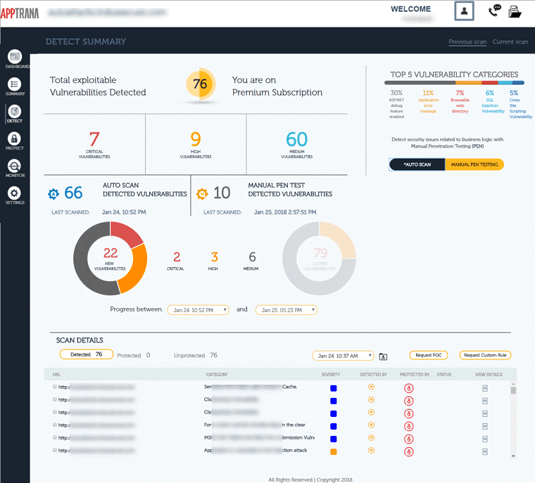 AppTrana Automatic Safety Check