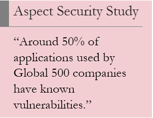 Open Source Application Security