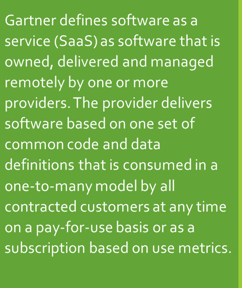 SaaS vs In-House