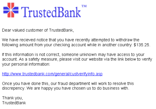 phishing email 