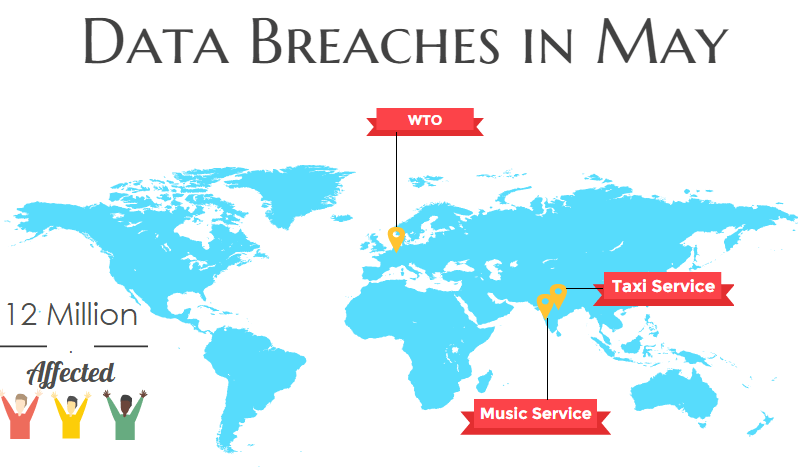 Data Breach Roundup in May