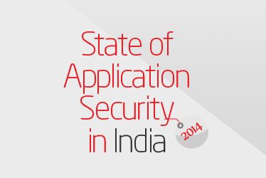 State of Application Security in India