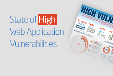 State of High Web Application Vulnerabilities