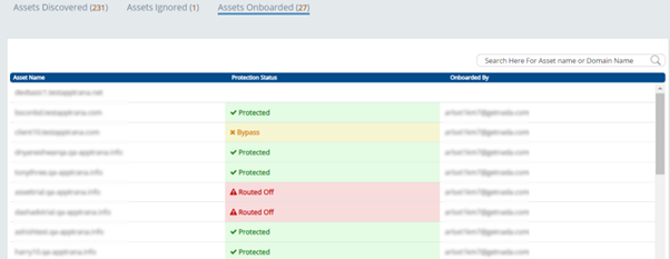 Assets onboarded on AppTrana protection successfully