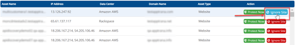 False positive control in asset discovery