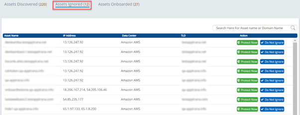 False positive control in asset discovery