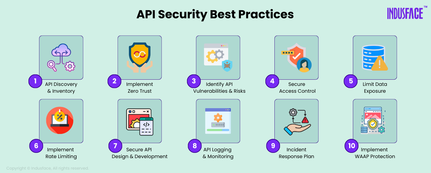 Top API Security Best Practices