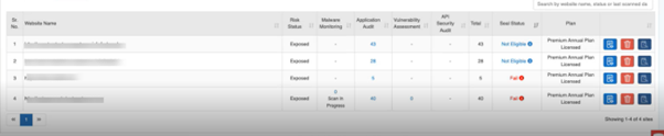 AcuRisQ provides insights into risk scores