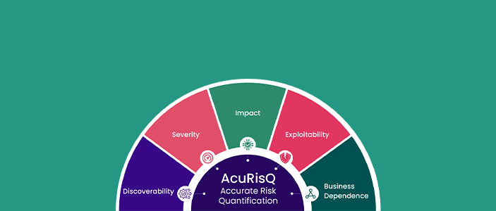 Acurisq Indusface