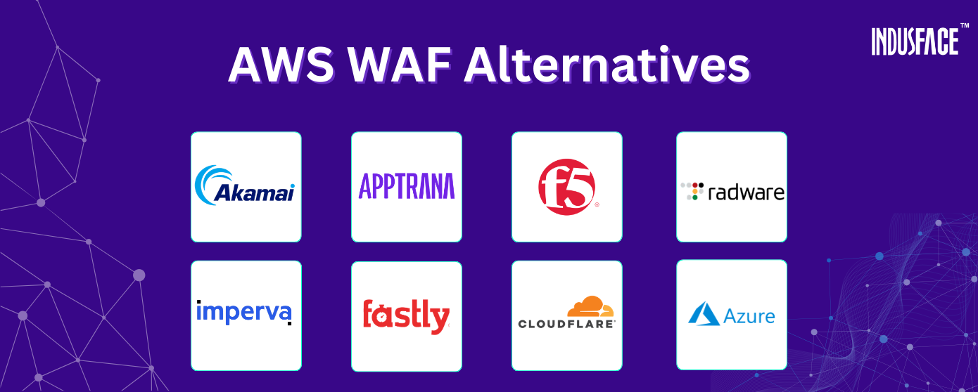 Top AWS WAF Alternatives