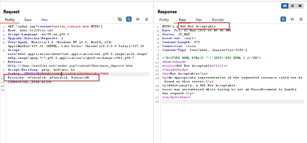 Invalid Priority values blocked by AppTrana for CVE-2025-31650