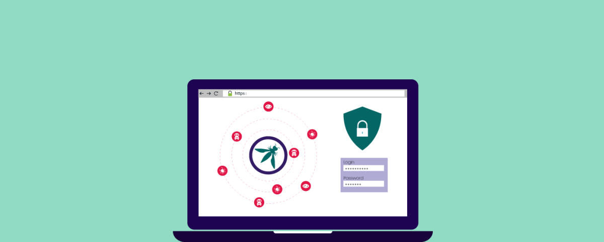 OWASP Top 10 2021 A09 – Security Logging and Monitoring Failures