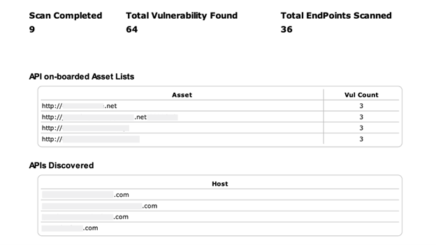 Indusface WAS Vulnerability Report – API Risks & Exposure