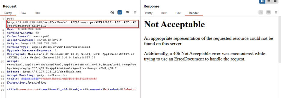 AppTrana coverage for CVE-2025-4123 - LFI payloads
