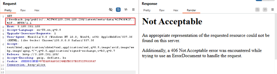 AppTrana coverage for CVE-2025-4123 - SSRF payloads