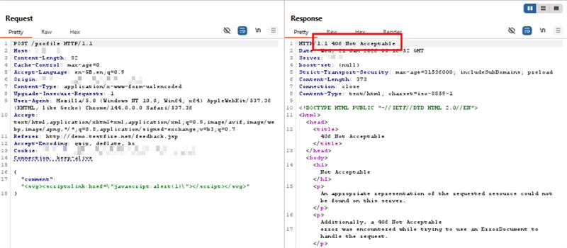 CVE-2025-53771 - Tool shell exploitation and AppTrana Coverage