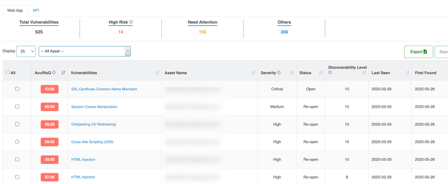 AcuRisQ – Risk based vulnerability scoring