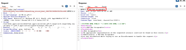 AppTrana WAAP Coverage - CVE-2025-54057 Stored XSS Vulnerability in Apache SkyWalking