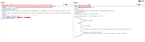 CVE-2026-1281 and CVE-2026-1340 detected and blocked by AppTrana WAAP.