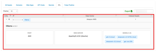 AI Server Detection in Indusface WAS