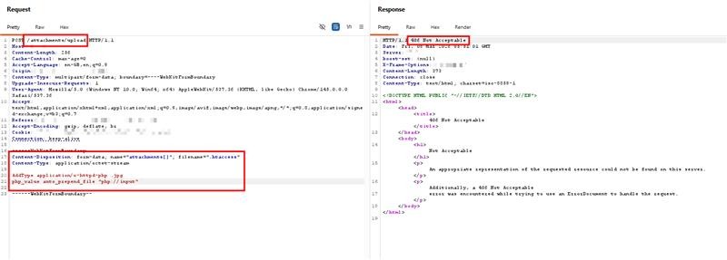 CVE-2026-27739 - Detected and Blocked by AppTrana WAAP