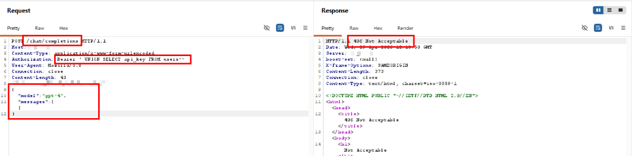 AppTrana WAAP Coverage for CVE-2026-42208 Pre-Authentication SQL Injection in LiteLLM