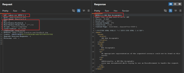 Burp Suite showing /admin.rsc request blocked by AppTrana with 406 response
