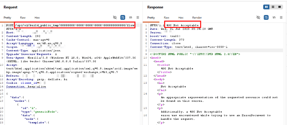 Blocked CVE-2026-33017 exploit attempt in AppTrana